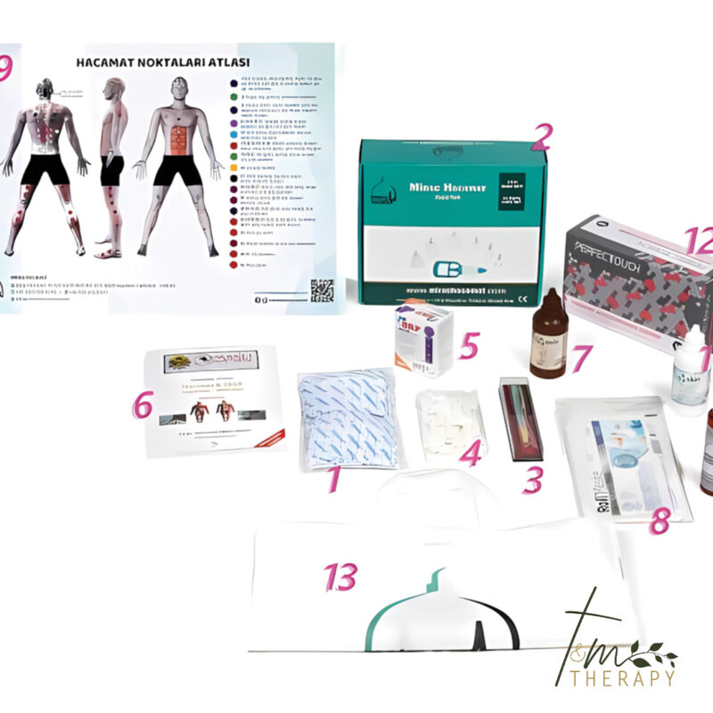 Mini Starter Set za hidžamu – kompaktan, praktičan i efikasan